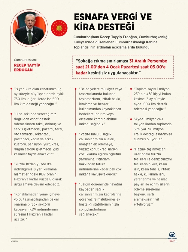 Paket, tedarik zincirindeki önemli 4 halkayı güçlendirecek