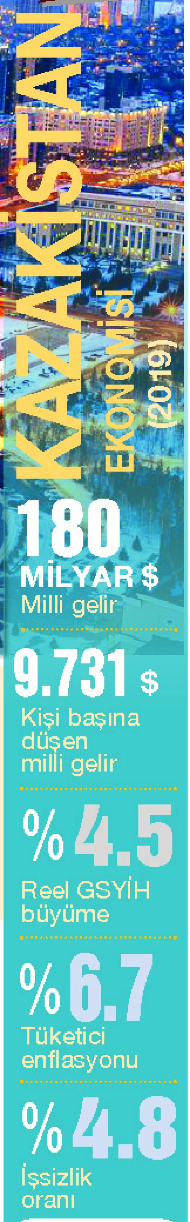 10 milyar dolar için çalışma grubu
