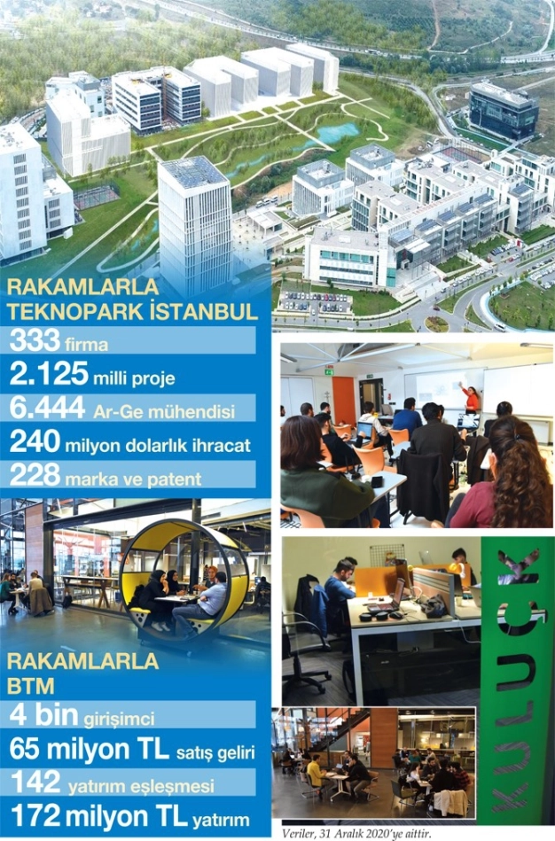 139 yaşındaki İTO ile yeni nesil girişimcilik katma değerli üretim