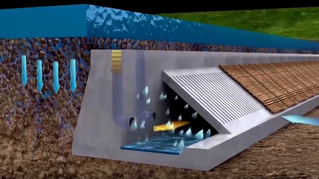 Yeraltı barajlarında 2023 hedefi 150