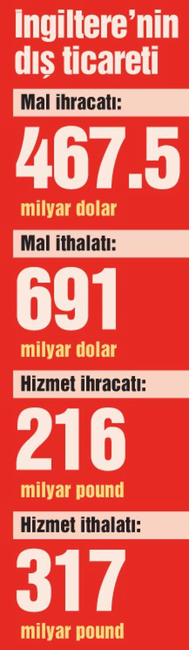 700 milyarlık pazarda seri olan kazanacak