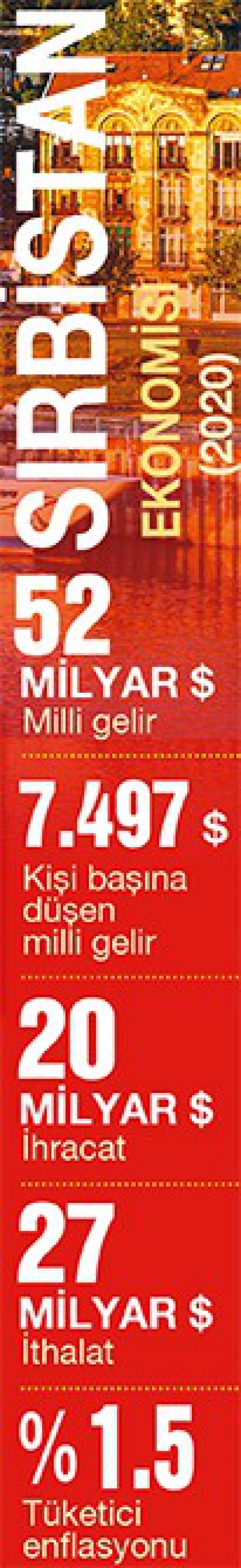 AB ile gümrüksüz ticarette kilit ülke