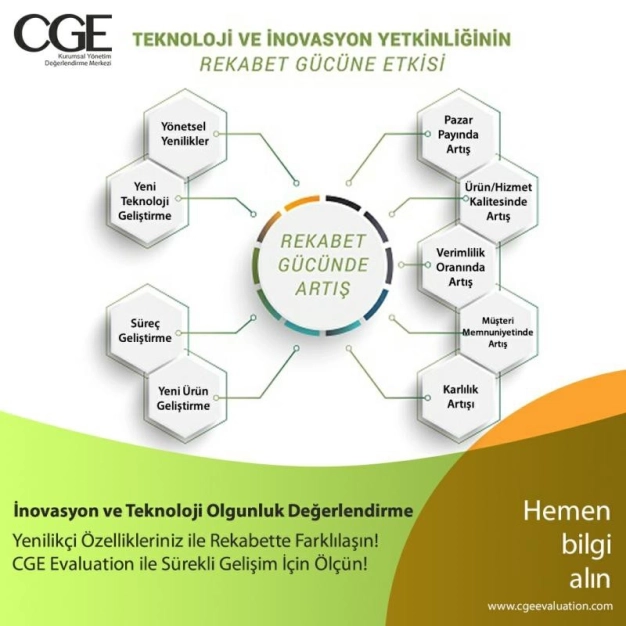 Firmalara uzun ömürlü işletme mimarisi