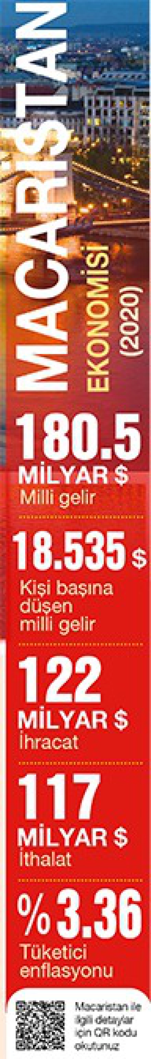 Türk Konseyi üyesi Avrupalı ortak