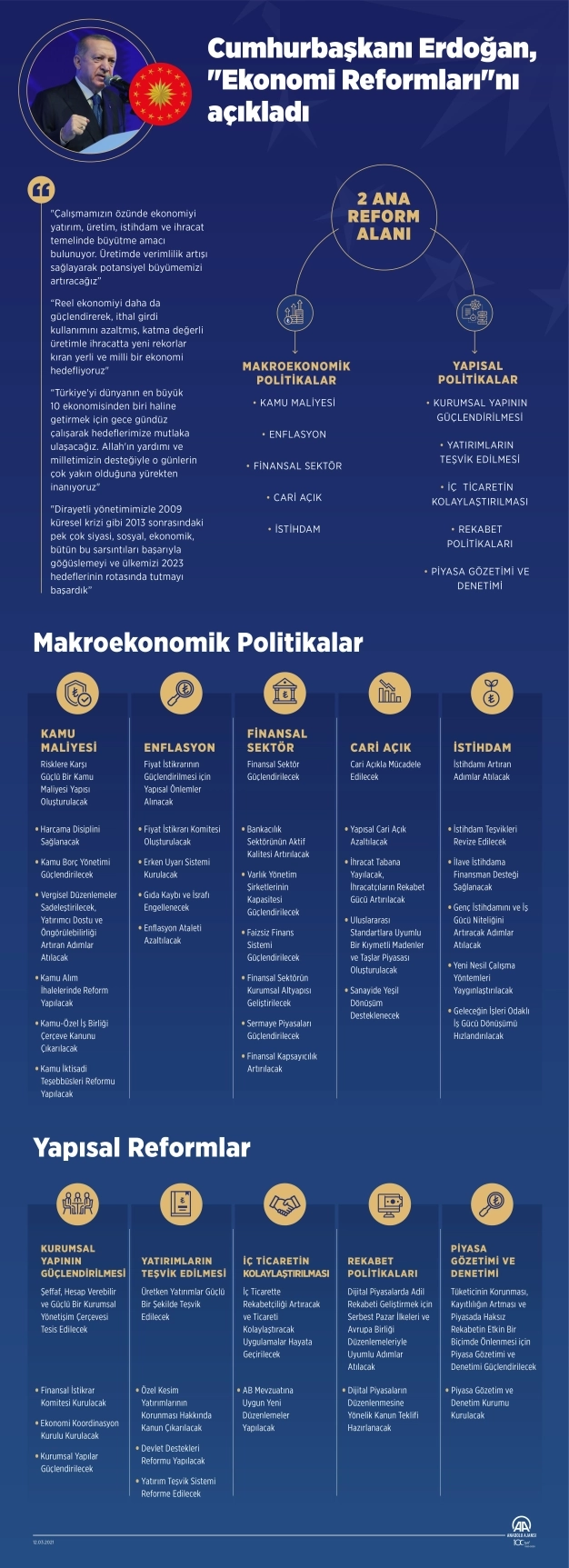 Yazılım ve sağlığa savunma sanayi modeli