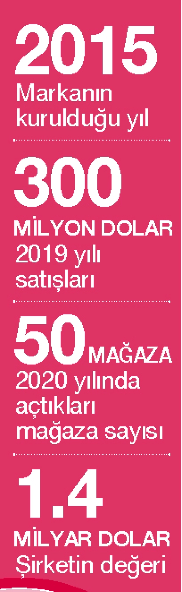 Bavuldan 1.4 milyar dolar çıktı