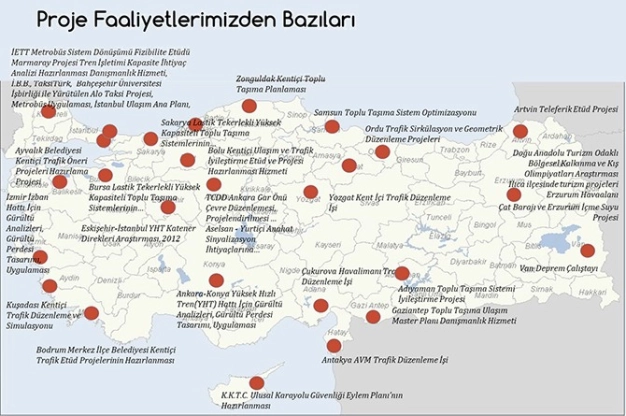 TİCARET, ulaşım projelerine büyük katkı sunuyor