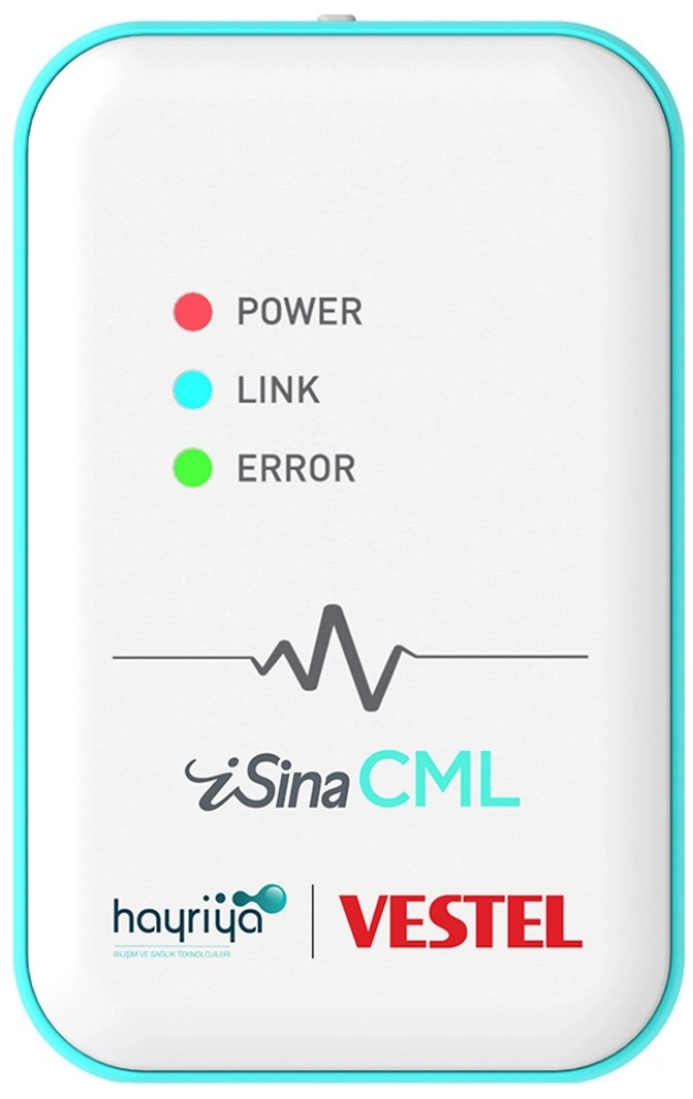 Invention storming at Teknopark Istanbul