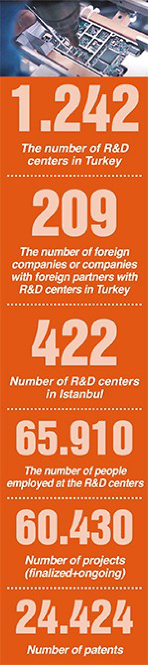 Unmanned surface vessels for defense