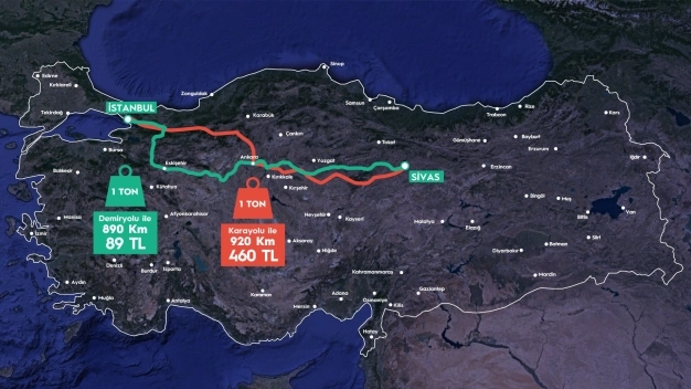 Lojistikte ‘yük’ demir ağlarda
