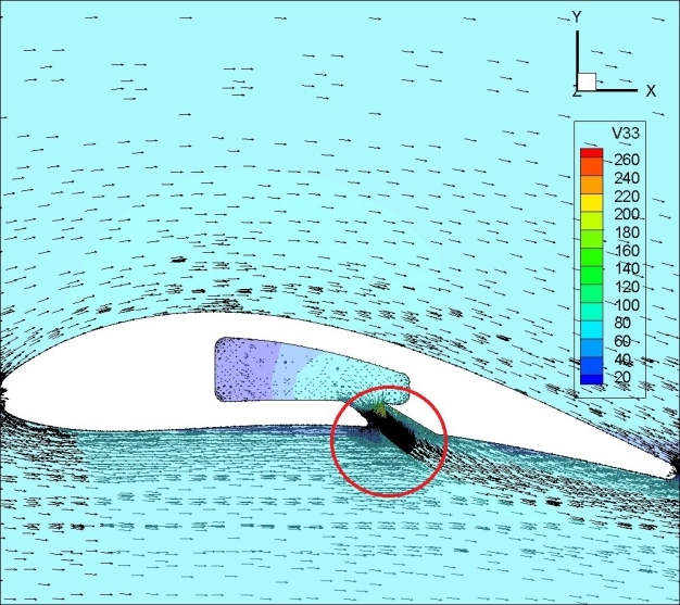 Girişimci akademisyenlerden yüksek teknolojili Ar-Ge atağı