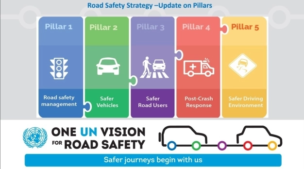 TİCARET’in trafik projesi on binlere ulaştı!