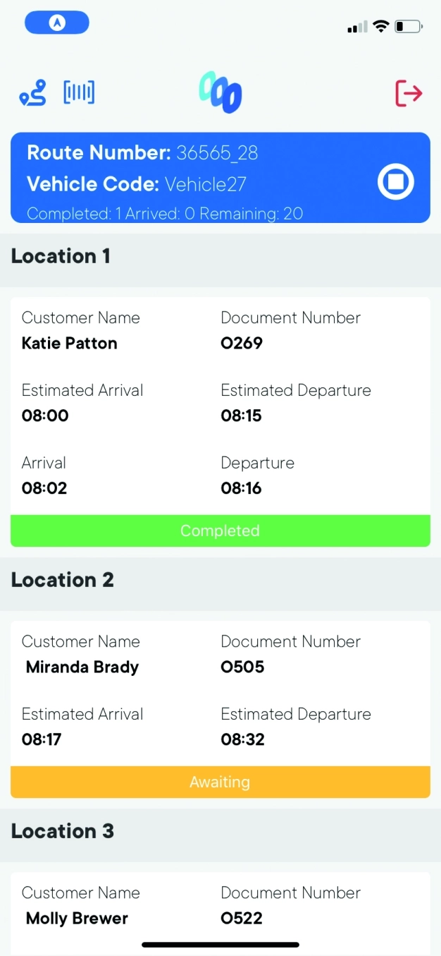 Lojistikte maliyeti yüzde 20 düşürdüler