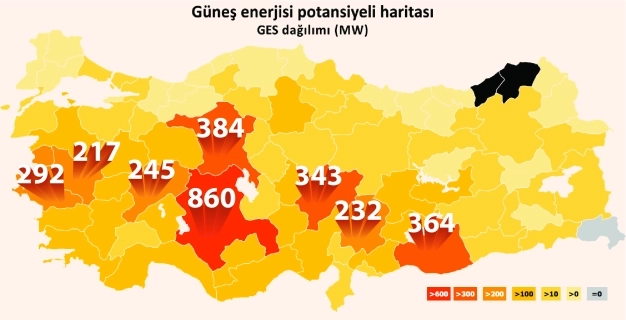 Enerjinin yeni gözdesi GES