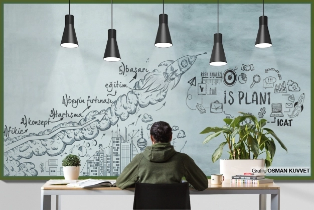 Startup yatırımlarında Avrupa Süper Ligi’ndeyiz