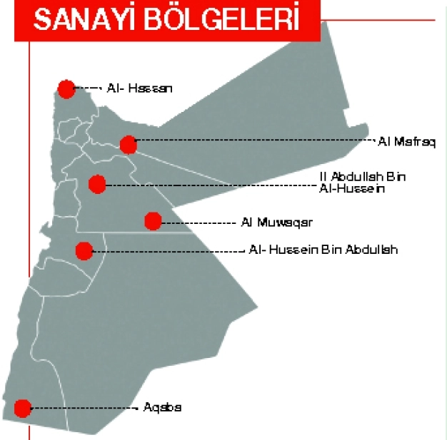 Ürdün ile gündem yeniden STA