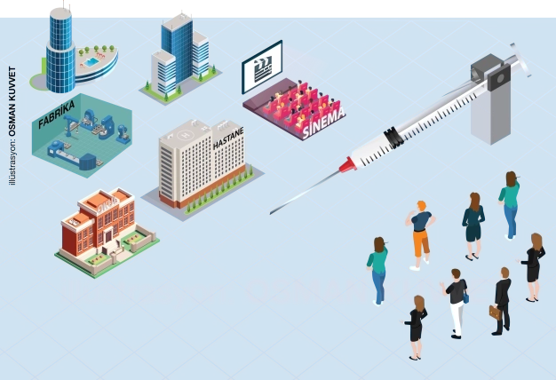 İş ve eğitime aşılı başlangıç