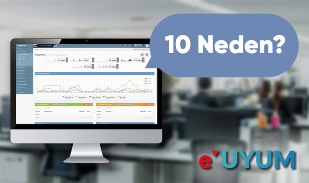 Tüm e-Belge süreci için ‘e-Uyum Portalı’