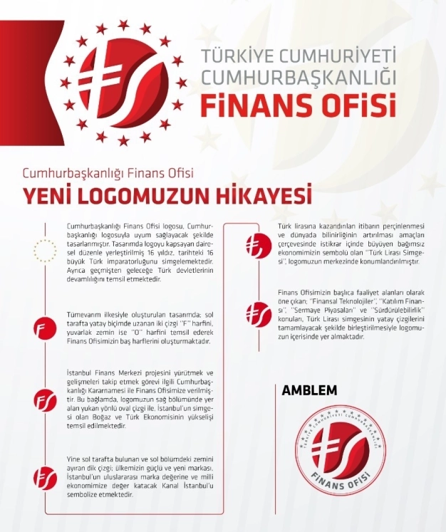 Cumhurbaşkanlığı Finans Ofisi logosunu yeniledi