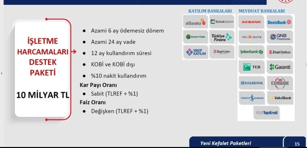 Enflasyona altınlı kalkan