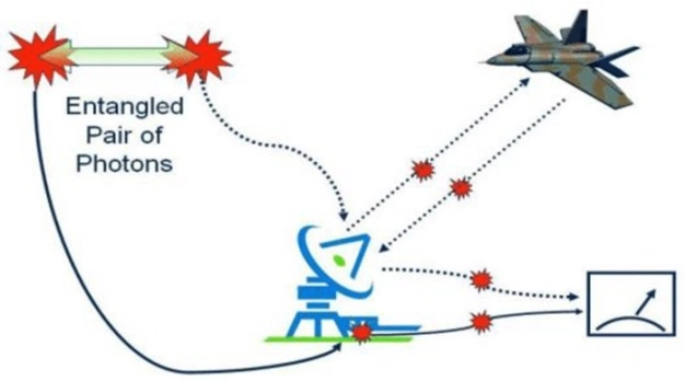 Teknopark Istanbul hosting the highest number of patented entrepreneurs