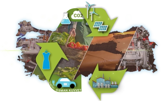 Türkiye on environmental-friendly industry’s route