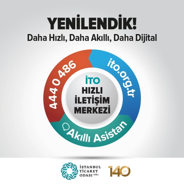 İTO Hızlı İletişim Merkezi yenilendi