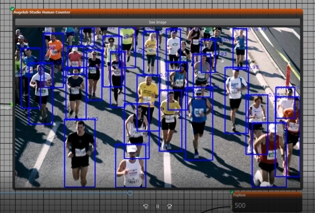 Üretim süreçlerine kol ay kontrol