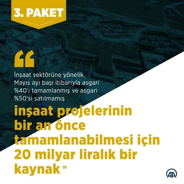 Liralaşma ve finansmanla konut arzı artacak