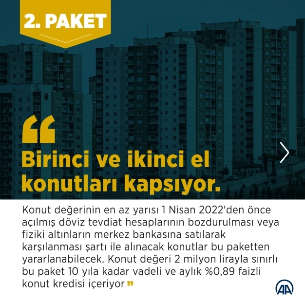 Liralaşma ve finansmanla konut arzı artacak