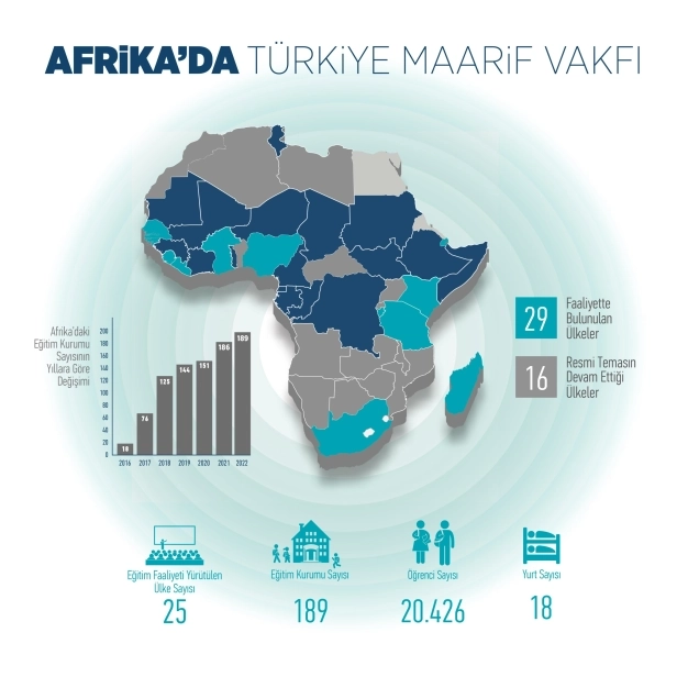 Kamu-eğitim diplomasisi ticareti de geliştirecek