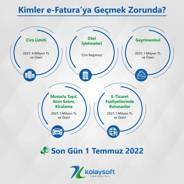 e-fatura için geç kalmayın