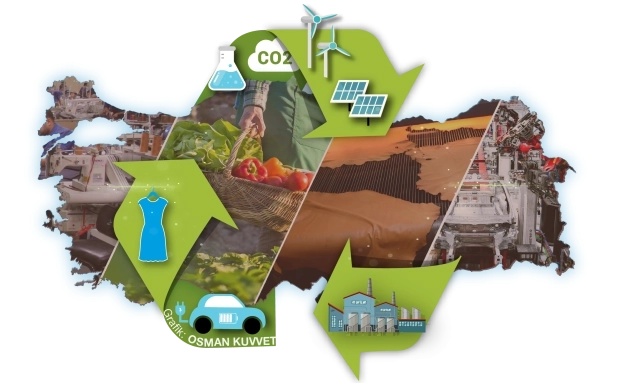 Yeşil ekonomiyle Türkiye markası yeniden konumlanacak