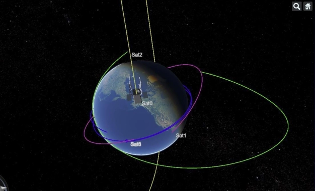 Türkiye’nin ilk uzay simülasyonu göreve hazırlanıyor