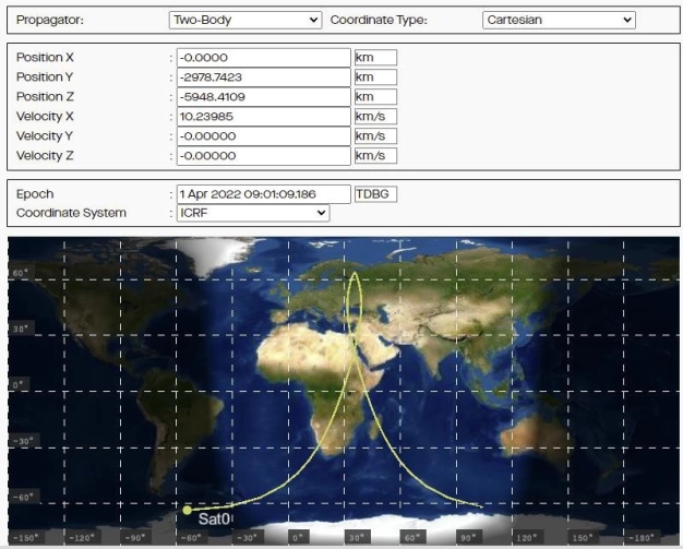 Türkiye’nin ilk uzay simülasyonu göreve hazırlanıyor