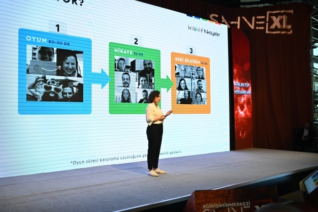 Son 5 yılda BTM girişimleri 395 kat değerlendi