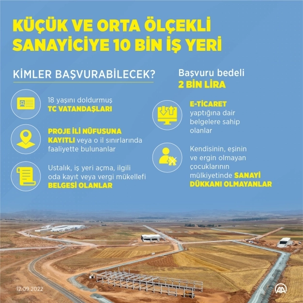 Cumhuriyet tarihinin en büyük sosyal konut projesine başvuru şartları belirlendi