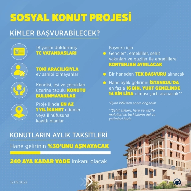 Cumhuriyet tarihinin en büyük sosyal konut projesine başvuru şartları belirlendi