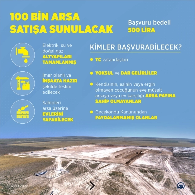 Cumhuriyet tarihinin en büyük sosyal konut projesine başvuru şartları belirlendi