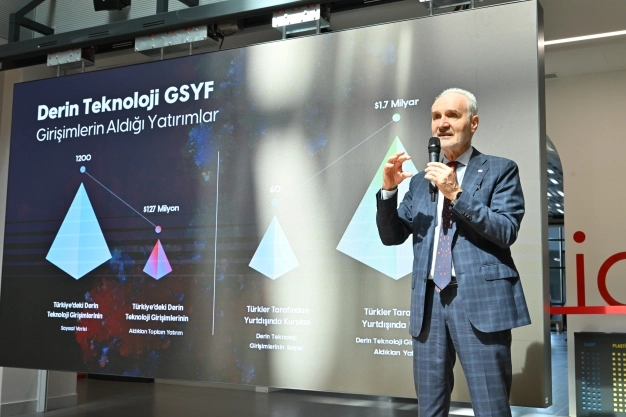 ‘Teknoloji kalesi’nde kapı yatırımcıya açık