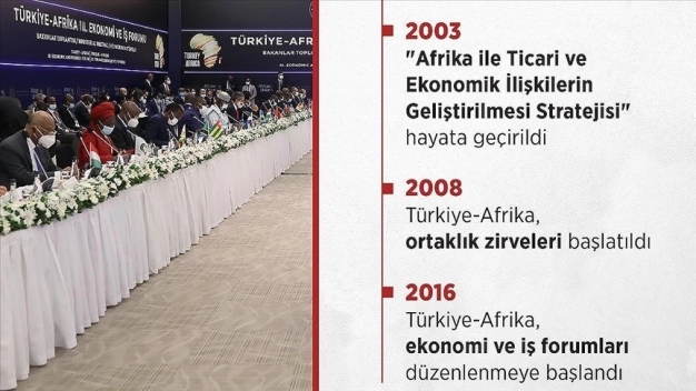 Afrika açılımı Türkiye'nin kıtayla ticaret hacmini 45 milyar dolar seviyesine çıkardı
