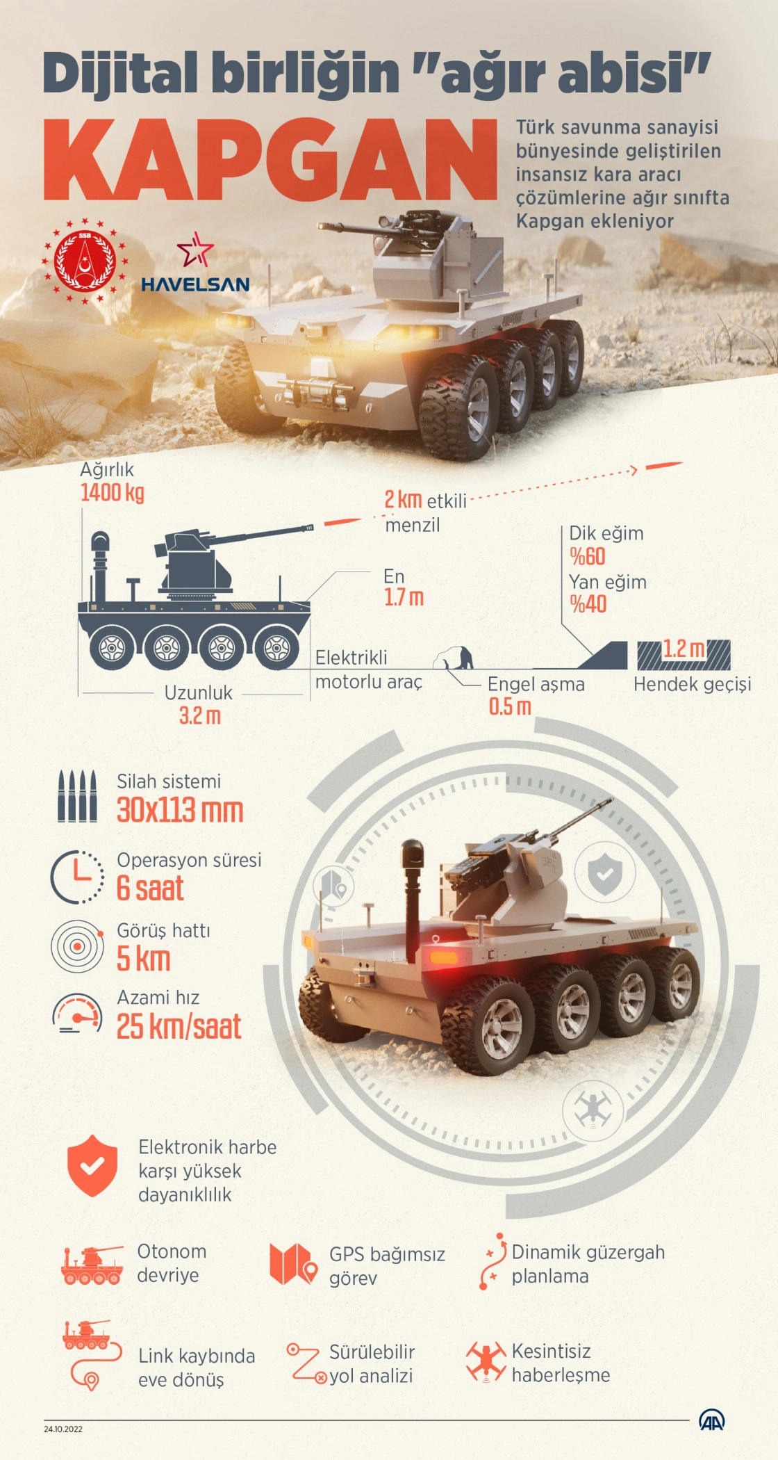 Dijital birliğin ‘ağır abisi’ geliyor